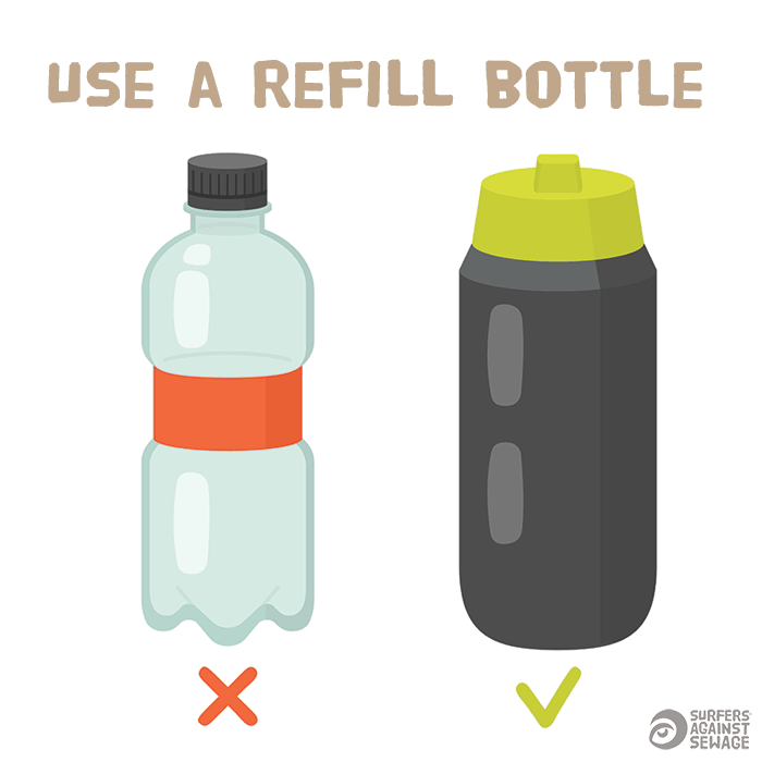 Use a refill bottle